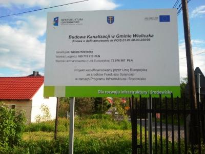 Tablica dla zadania Z 7 Budowa kanalizacji sanitarnej we wsi Rożnowa